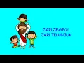 Download Lagu JARI JEMPOL JARI TELUNJUK - LAGU SEKOLAH MINGGU #21 - BIAK MINGGU CERIA
