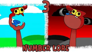 My Sprunki OC 3 from Number Lore