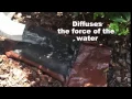 Gutter Guppys Downspout Diffusers
