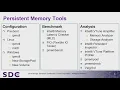 SDC 2018 - Introduction to Persistent Memory Configuration and Analysis Tools