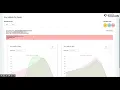 Angular2 Webpack Starter by gdi2290 from AngularClass