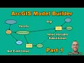 Streamline Workflows with ArcGIS Pro Model Builder PART 1 - Iterate Rows Get Field Value Clip