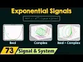 Exponential Signals Real and Complex