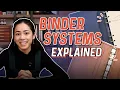 Binder Systems and Sizes Explained