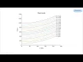 How to Store Output Values from All Iterations of a For Loop in MATLAB Preallocation Part 2