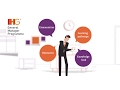 IHG GM Programme - Onboarding