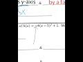 Identify Multiple Parent Function Transformations 1 2 Algebra 2