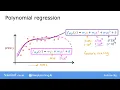 Machine Learning Specialization Course 1 Week 2 Lesson 2