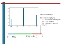 Writing python programs to sample Markov chains