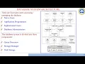 Lecture 2 Database architecture