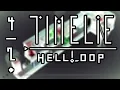 Timelie Hell Loop - Chapter 4 Realm 2
