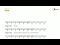 Array Representation of Queue