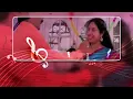 Oorariyilla Perariyilla Lyric | S.P. Venkatesh | Jagathy Sreekumar
