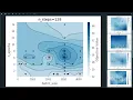 optuna hyperparametertuning and wrap up
