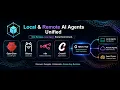 HYBRO open-source agent interoperability engine