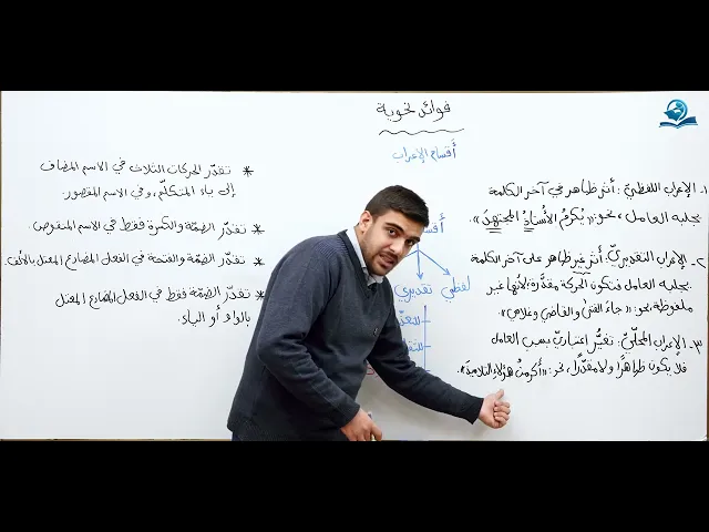 ⁣فوائد نحوية : أقسام الإعراب