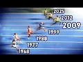 Fastest Men by Decade | 100m Speed Comparison (1960s–Today)