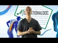 Pinched Nerve and Muscle Atrophy (What You Should Understand) - Dr Mandell