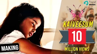 strawberry kaiveesum kaatre making video uthara unnikrishnan