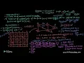 Graph Data Structure Adjacency List Adjacency Matrices Sparse Matrices full explanation