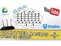 COMPUTER BASICS What is cloud
