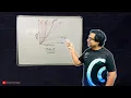 Big-O Notation Crash Course Bangla Time Space Complexity