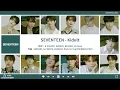 Download Lagu 【認聲韓繁中字】SEVENTEEN(세븐틴) - Kidult(어른 아이)