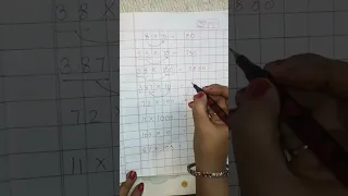 Make Multiplication Easy with zeros