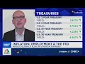 Download Lagu Slok: If labor slows and inflation rises, that's stagflation
