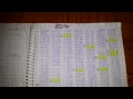 NY Lottery Numbers Pick 3 Look and find out when your was drawn