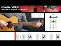 I Still Haven't Found What I'm Looking For - U2 | EASY GUITAR LESSON | Scrolling Chords & Lyrics