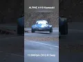 Download Lagu Kawasaki ZX12-R powered Alpine A110 🔥🔥🔥 #hillclimbmonster