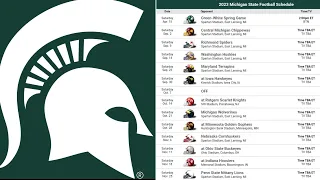 Michigan State 2023 College Football Schedule Make or break for Mel Tucker
