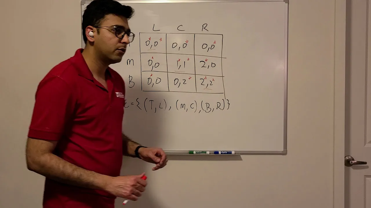 Trembling Hand Perfect Nash Equilibrium