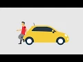 How to Buy or Lease a Car