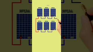 Solar panel series and parallel connection