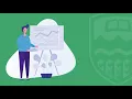 S M A R T Goals Creating successful goals for enhanced learning outcomes