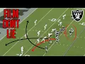 Kirk Cousins The Las Vegas Raiders FILM LOOKED Phenomenal In DEBUT