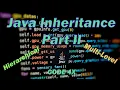 Java Hierarchical Multi-level Inheritance