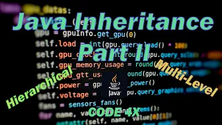 Java Hierarchical Multi-level Inheritance