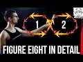 Karambit Figure Eight In Detail Tutorial