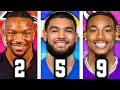 How The First Three Rounds of Fantasy Drafts SHOULD Go