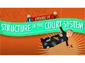Structure of the Court System Crash Course Government and Politics