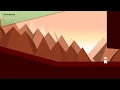 Unity Asset Store Pack - Pro Camera 2D