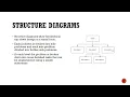 Algorithm and logic design pseudocode Trace Table
