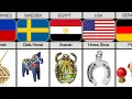 Good Luck Charms Around The World