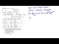 Thermodynamics Example Devices in a heat engine cycle Part 3 of 6 boiler condenser
