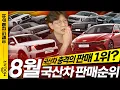 Download Lagu 격변의 8월 국산차 판매 순위...테슬라 아반떼 미쳤다