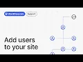 WordPress User Roles Explained Admin Editor Author More