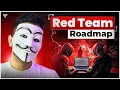Complete Offensive Security Roadmap